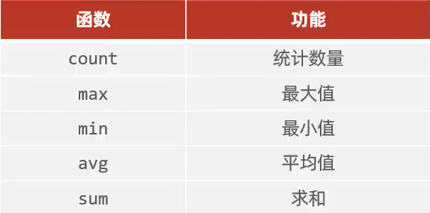 图片损坏